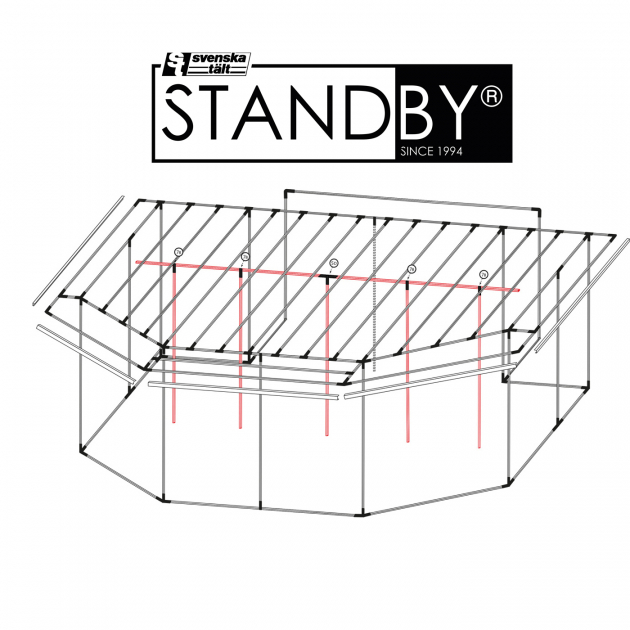 Svenska Tält Vintersikring StandBy