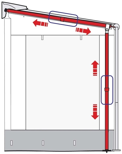 Støtteben / understøtter til Caravanstore Markiser XL