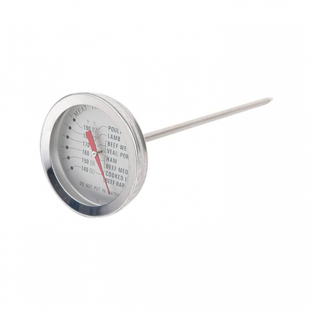 FMT Grill, Termometer