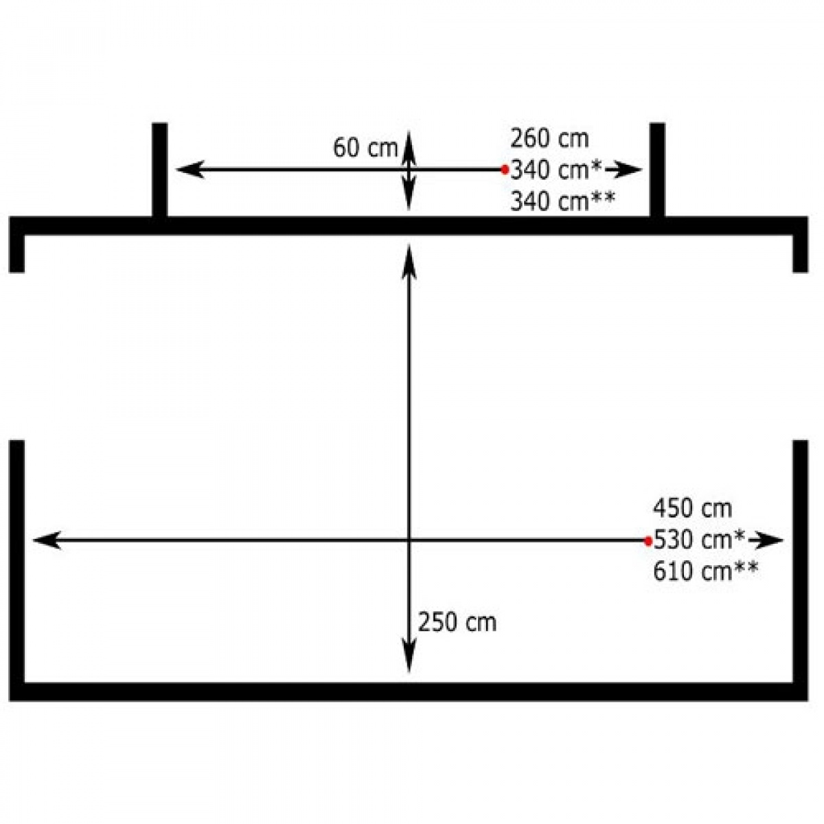 Svenska-Tält standby 450 lige frontbredde 450cm (rød)