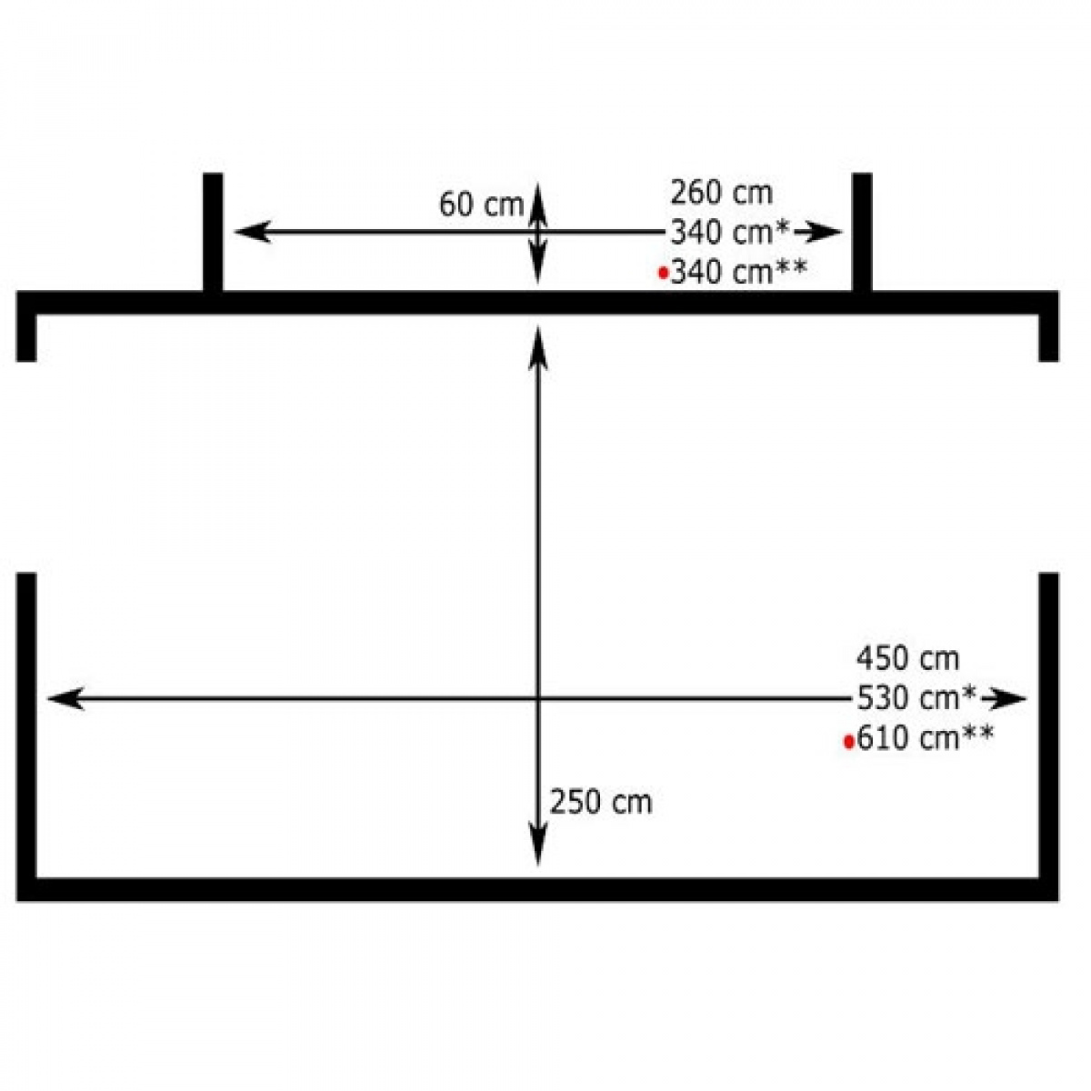 Svenska-Tält standby 610 lige foran 610 cm (rød) i gruppen Fortelt & Markiser / Fortelt Campingvogn / Villa telt hos Campmarket (64878)