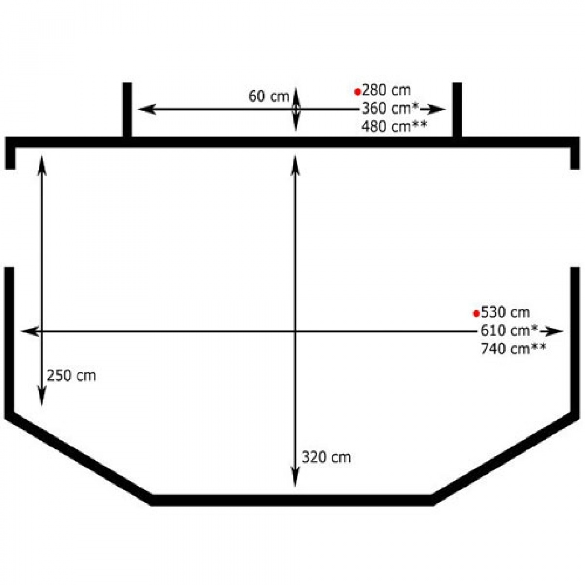 Svenska-Tält Standby 5000 Bugtvindue Bredde 530cm (Rød) i gruppen Fortelt & Markiser / Fortelt Campingvogn / Villa telt hos Campmarket (64879)