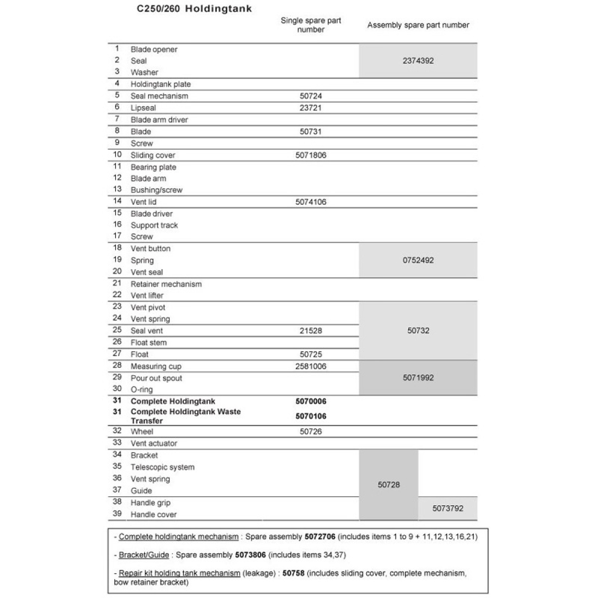 C250 Skiss toilettank i gruppen Vand & Sanitet / Toilet / Reservedele til toiletter / Reservedele til C250 Tank hos Campmarket (65695)