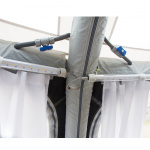 Dometic Forteltsbelysning LED SabreLink 150 Add-on kit