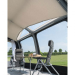 Kampa Thermotag Frontier 2018- Kampa Thermotag Frontier 2018-