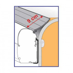 Fiamma Rainguard 9 cm Fiamma Rainguard 9 cm