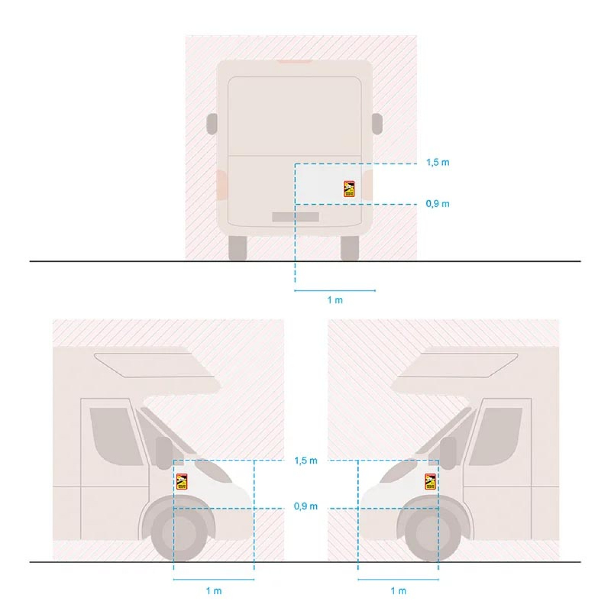  i gruppen Campingvogn og autocamper / Chassis / Øvrigt hos Campmarket (76715)