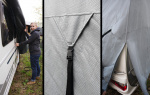 ReimoTent Campingvogn Overtræk ReimoTent Campingvogn Overtræk
