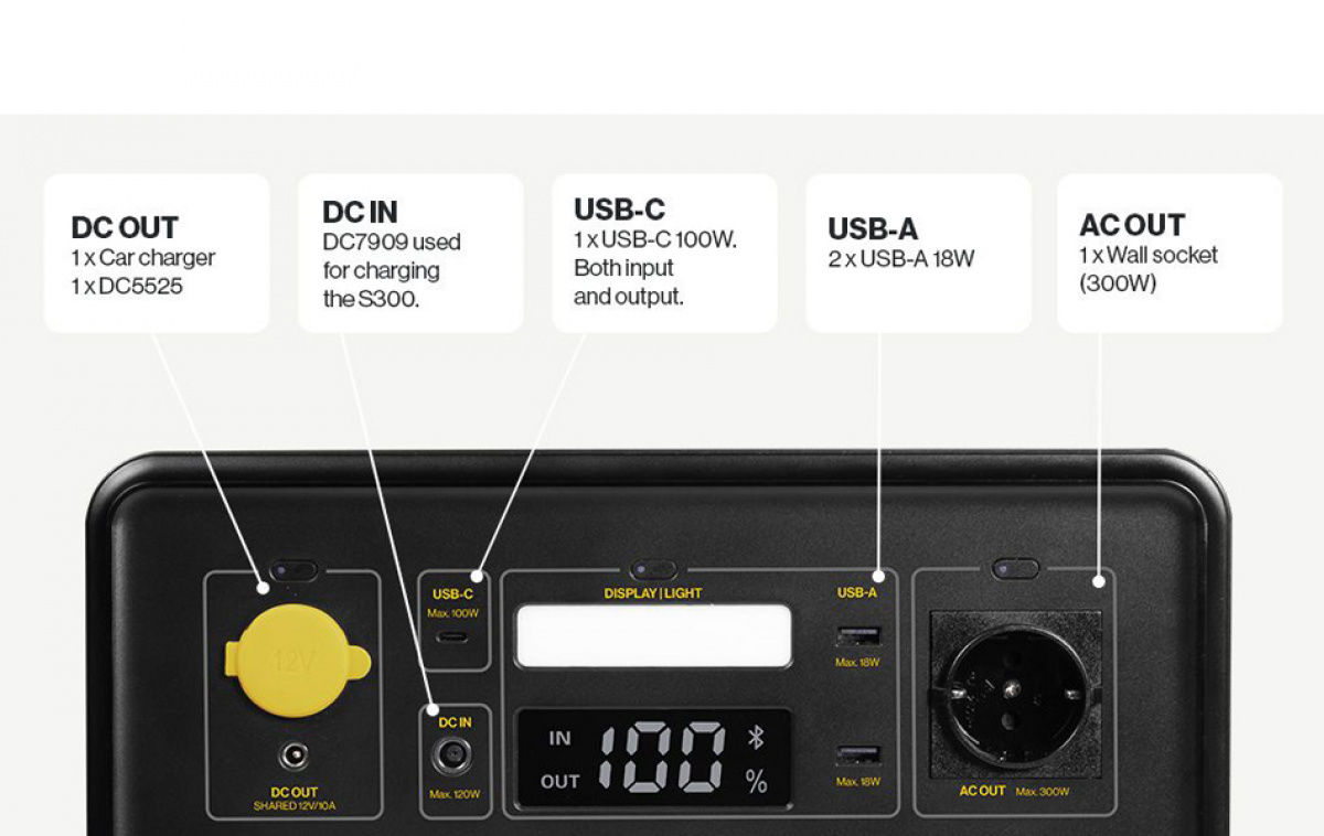 Aqiila Powerbird S-300 i gruppen Campingvogn og autocamper / El - Elektronik / Batterier & Omformere / Batterier hos Campmarket (80795)