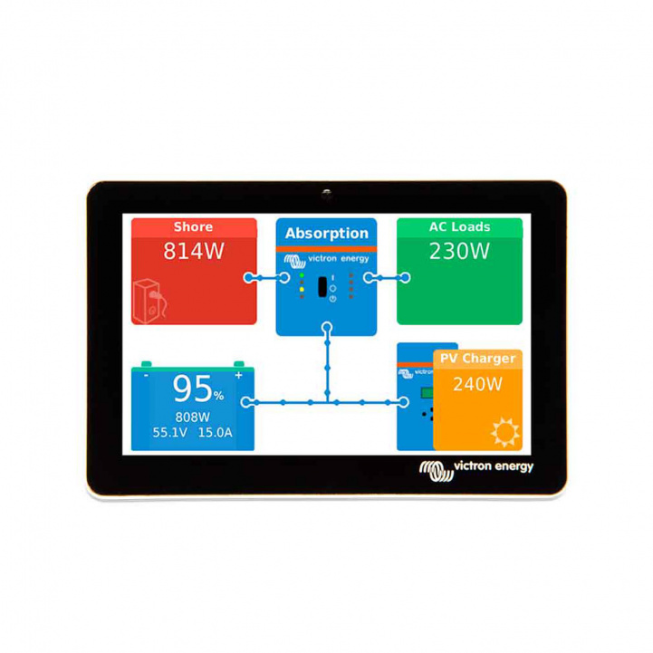 Victron GX Touch 50 i gruppen Campingvogn og autocamper / El - Elektronik / Smart hjælpemiddel hos Campmarket (81261)