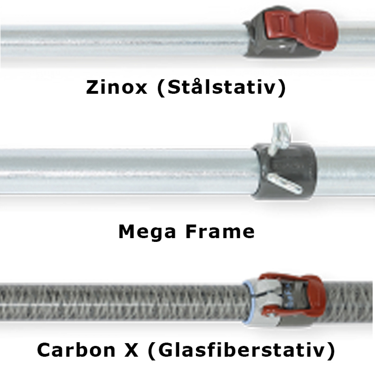 Isabella Commodore Etna i gruppen Fortelt & Markiser / Fortelt Campingvogn / A-Måls Telt / Dybde 3,0m hos Campmarket (82719)