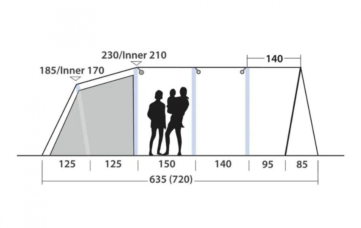 Outwell Vermont 7 Air i gruppen Outdoor / Camping telt hos Campmarket (83073)