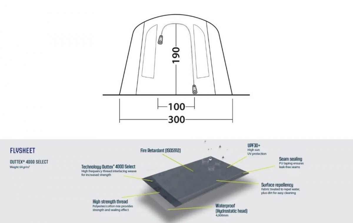Outwell Sacramento 4 Air i gruppen Outdoor / Camping telt hos Campmarket (83078)