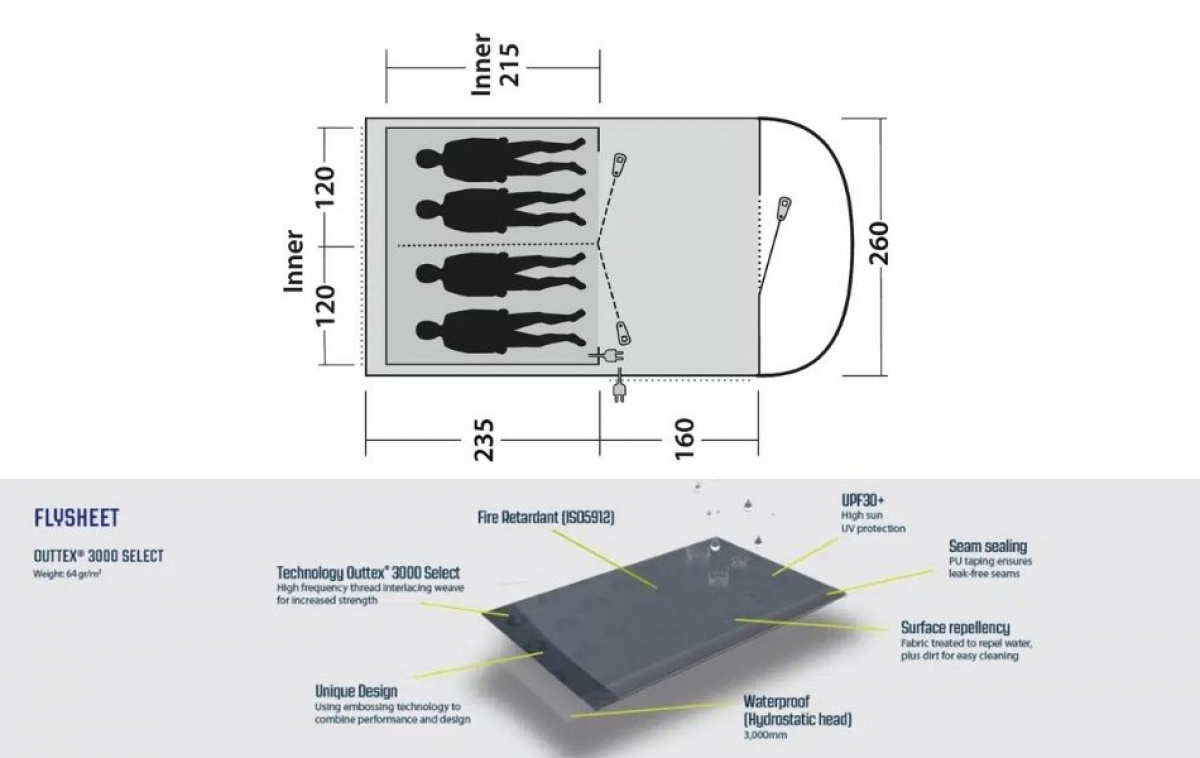 Outwell Sky 4 i gruppen Outdoor / Camping telt hos Campmarket (83089)