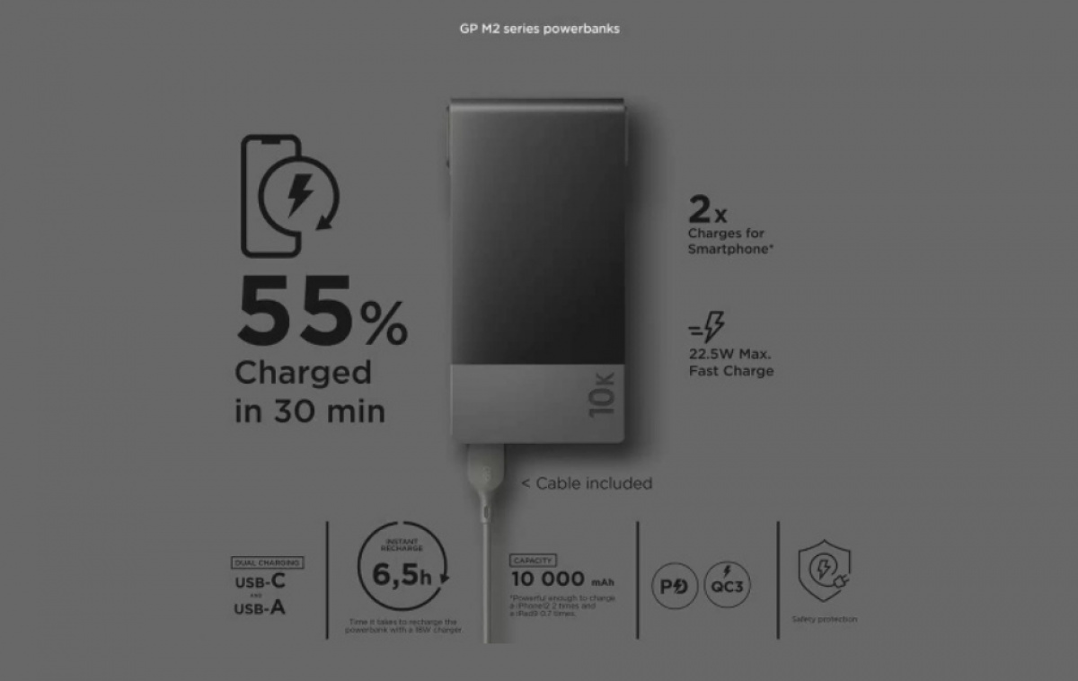 GP Powerbank 10000 mAh Sort i gruppen Campingvogn og autocamper / El - Elektronik / Smart hjælpemiddel hos Campmarket (83767)