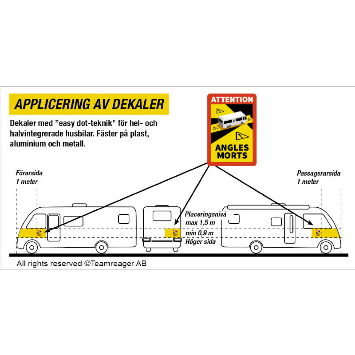 Angles Morts Super Octo 3-Pak i gruppen Campingvogn og autocamper / Chassis / Øvrigt hos Campmarket (84524)
