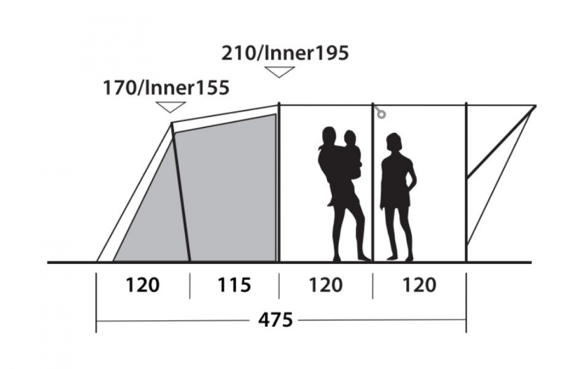 Outwell Sky 6 i gruppen Outdoor / Camping telt / Familietelte hos Campmarket (84722)