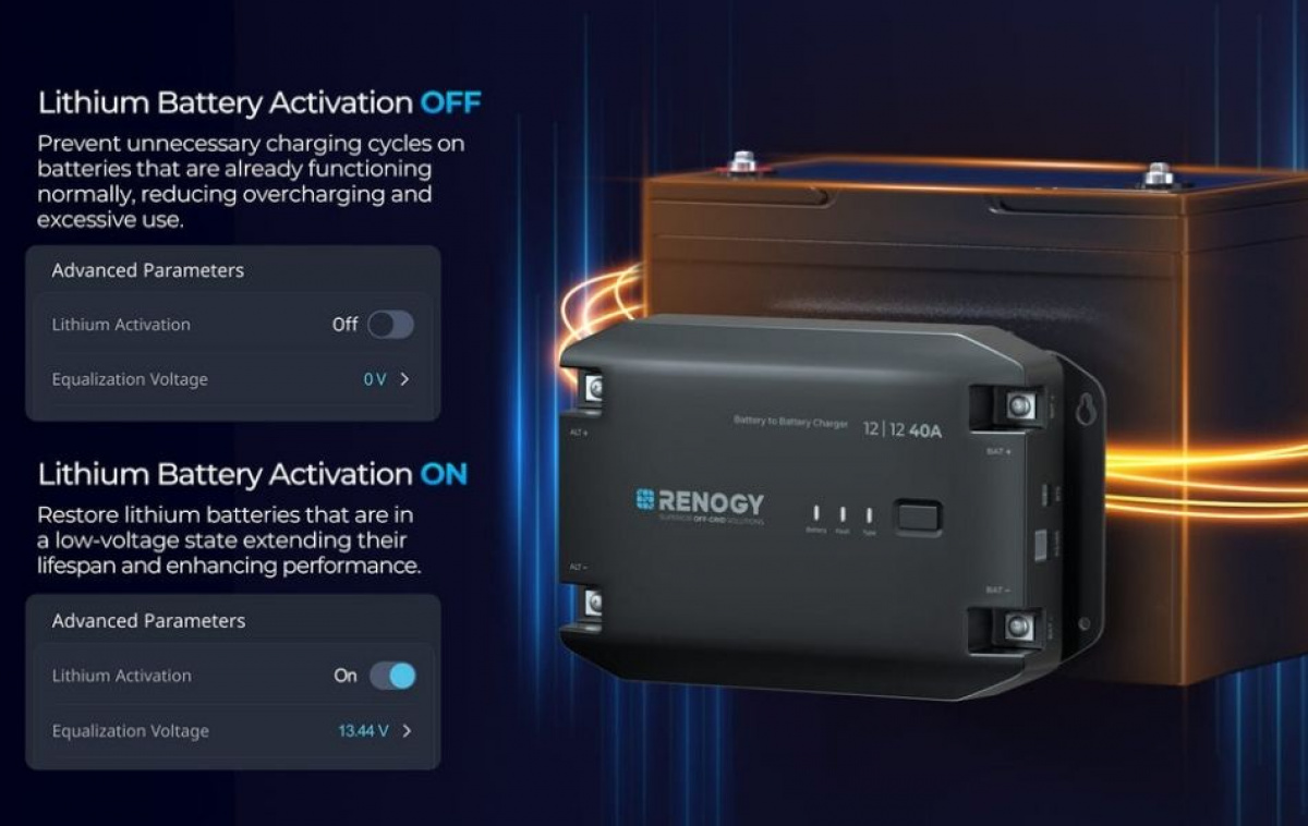 Renogy DC/DC Oplader 40A Bluetooth i gruppen Campingvogn og autocamper / El - Elektronik / Batterier & Omformere / Batteriopladere hos Campmarket (84911)